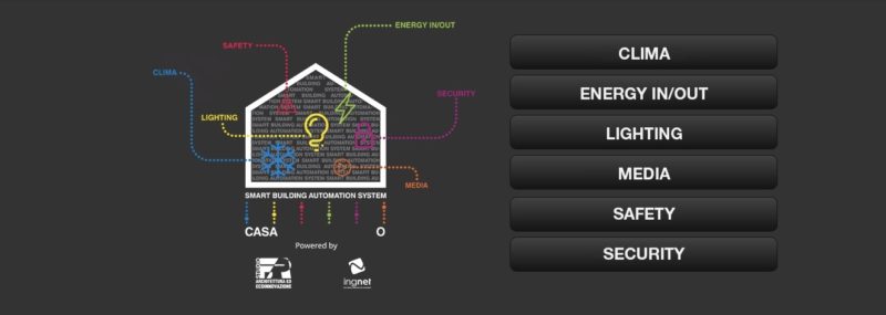 Una Smart Home made in Sicily.  StudioFRA e IngNET realizzano un sistema personalizzabile per gestire tutti gli impianti di casa ed ufficio da remoto.  